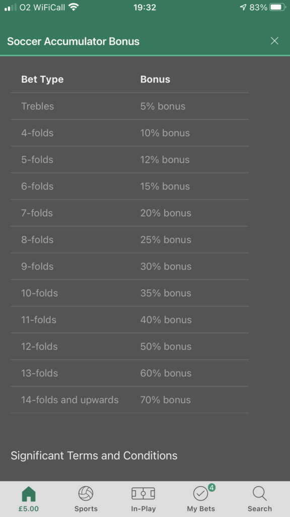 Sunday 5/1 BTTS & Win Double Lands!