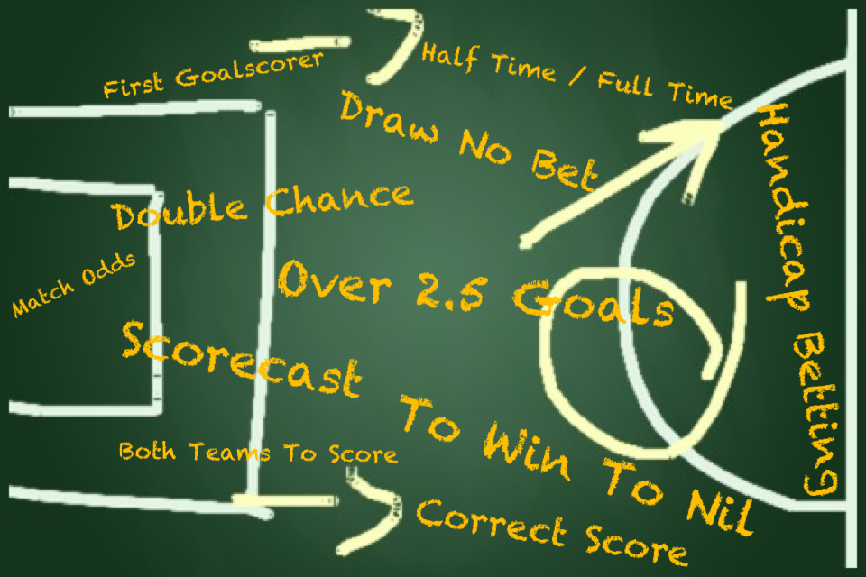 6 Tips On How To Pick A Both Teams To Score Accumulator Winner