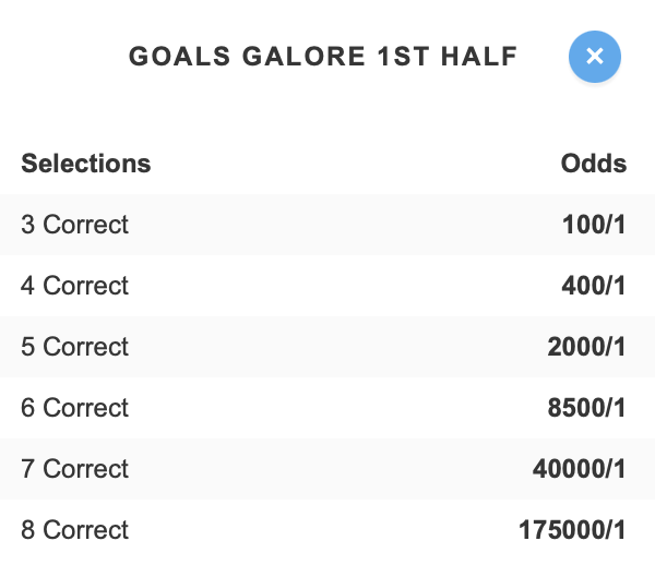 Goals Galore 1st Half