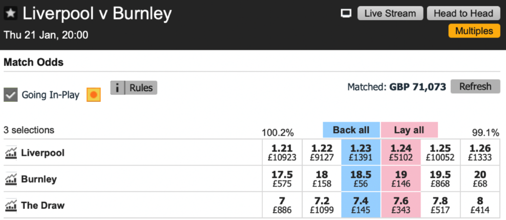 lay betting strategy