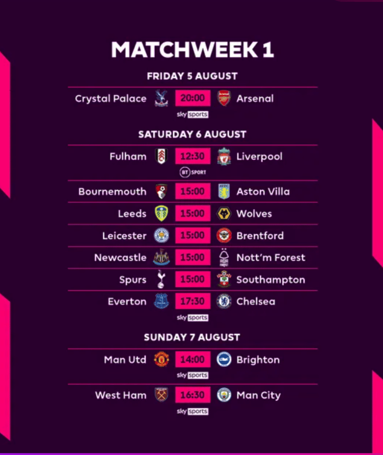 Premier League Football Fixtures 2022 2023 March 2024